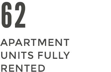 62 Apartment Units Fully Rented